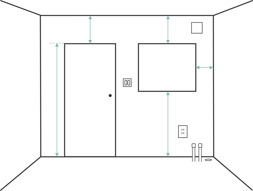 Graphic showing step 2 on how to measure a kitchen